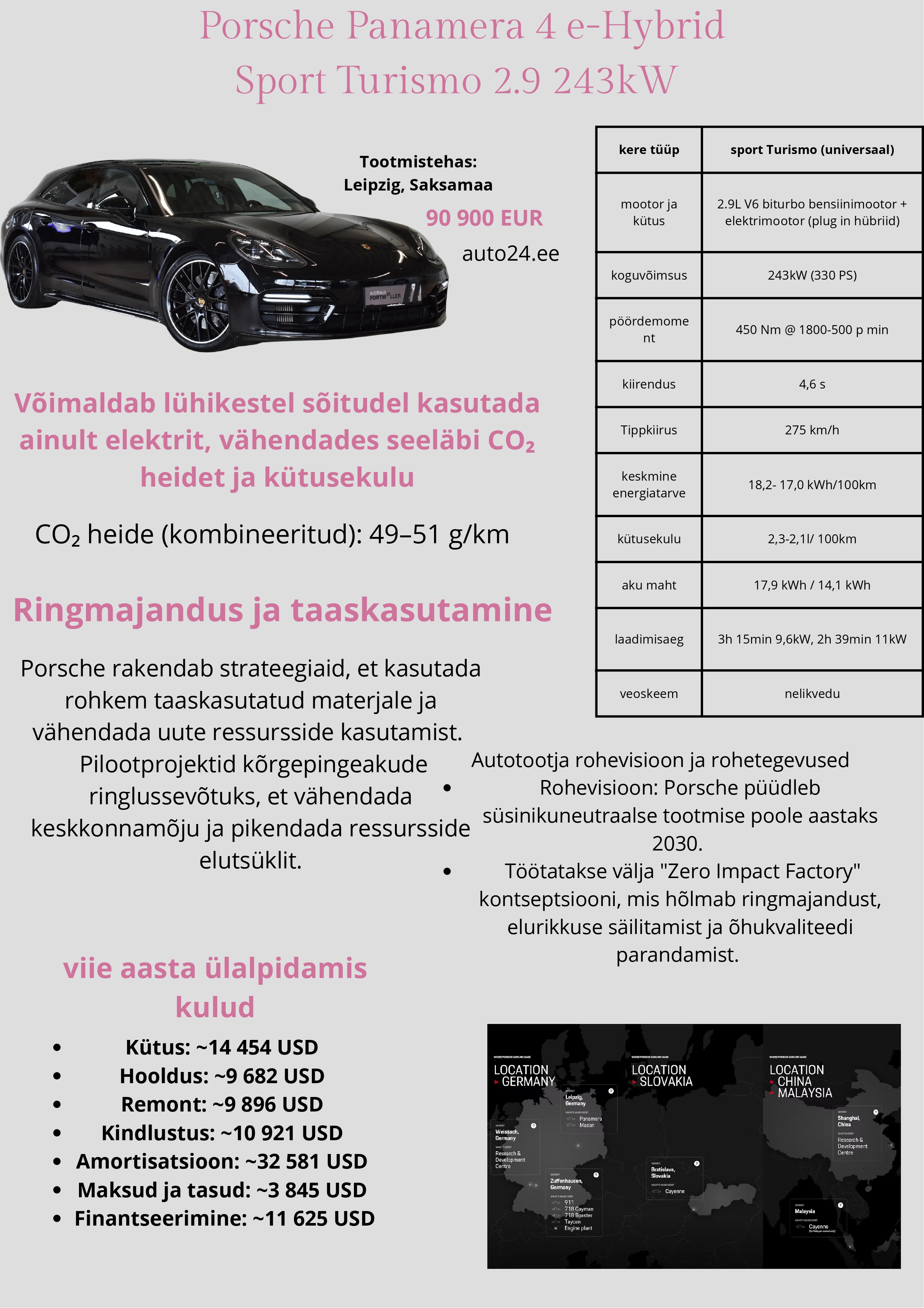 Porsche Panamera 4 e-Hybrid Sport Turismo 2.9 243kW_page-0001